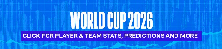 2026年世界杯_墨西哥vs南非世界杯揭幕战_2026世界杯小组赛必看赛事