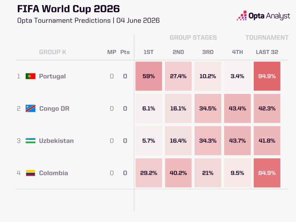 墨西哥vs南非世界杯揭幕战_2026年世界杯_2026世界杯小组赛必看赛事